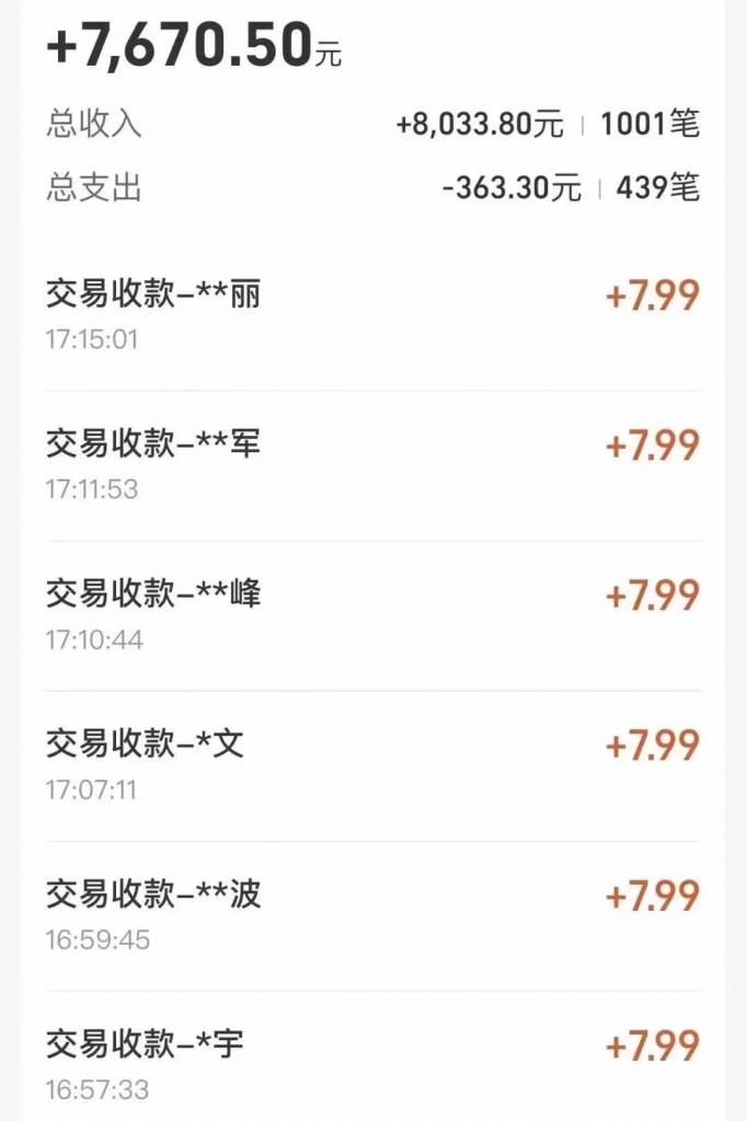 全自动“挂机”玩法,实现睡后收入,日产8000+